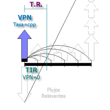 Intecplan